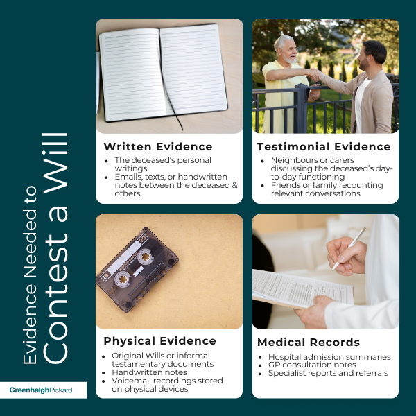 Graph titled, evidence needed to contest a will. Explains physical evidence like tape recording, medical records from a doctor, written evidence from personal notes, testimony evidence from neighbours or medical professionals. 